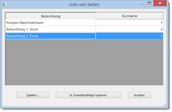 Liste von Seiten